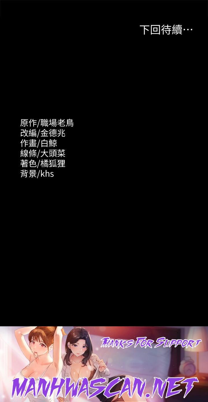 Supervisor Access Raw - Chapter 78 Page 36