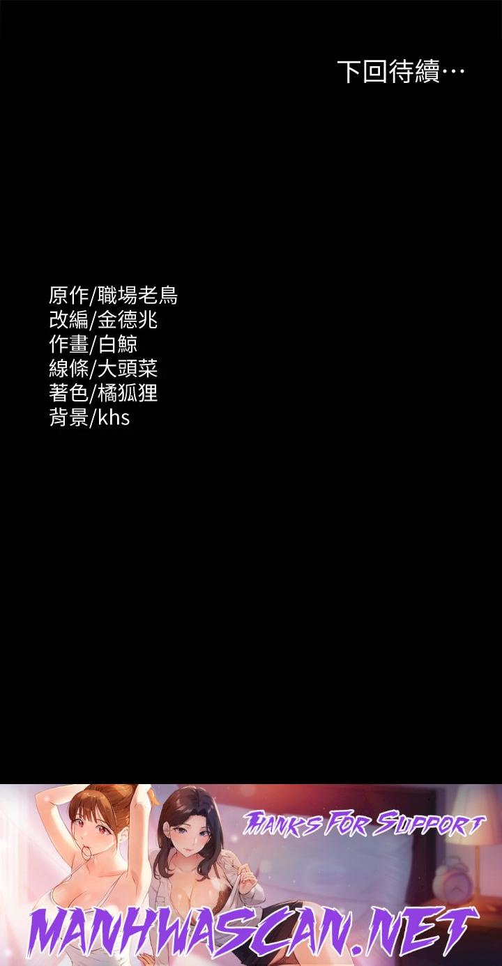 Supervisor Access Raw - Chapter 80 Page 38