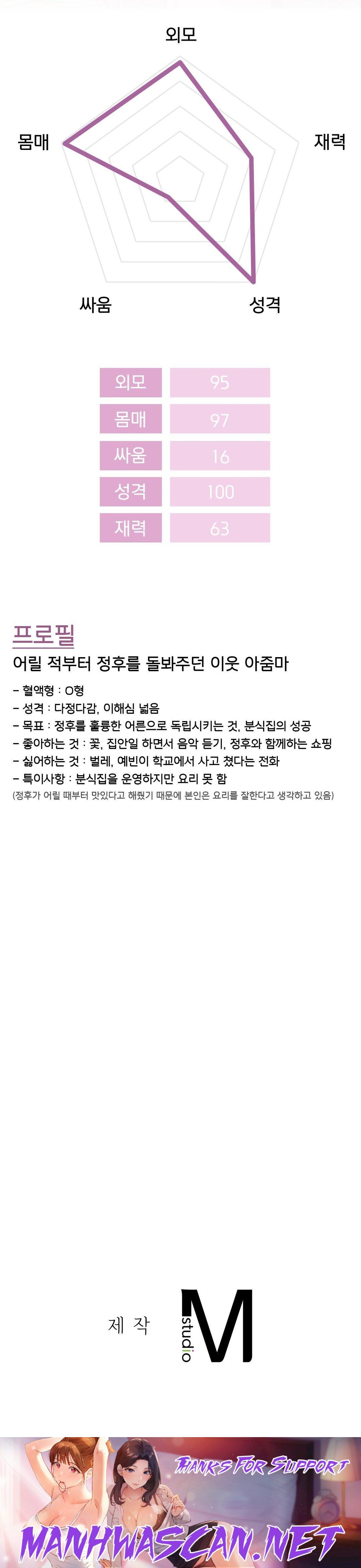 Living With a Broke Ass Woman Raw - Chapter 9 Page 37