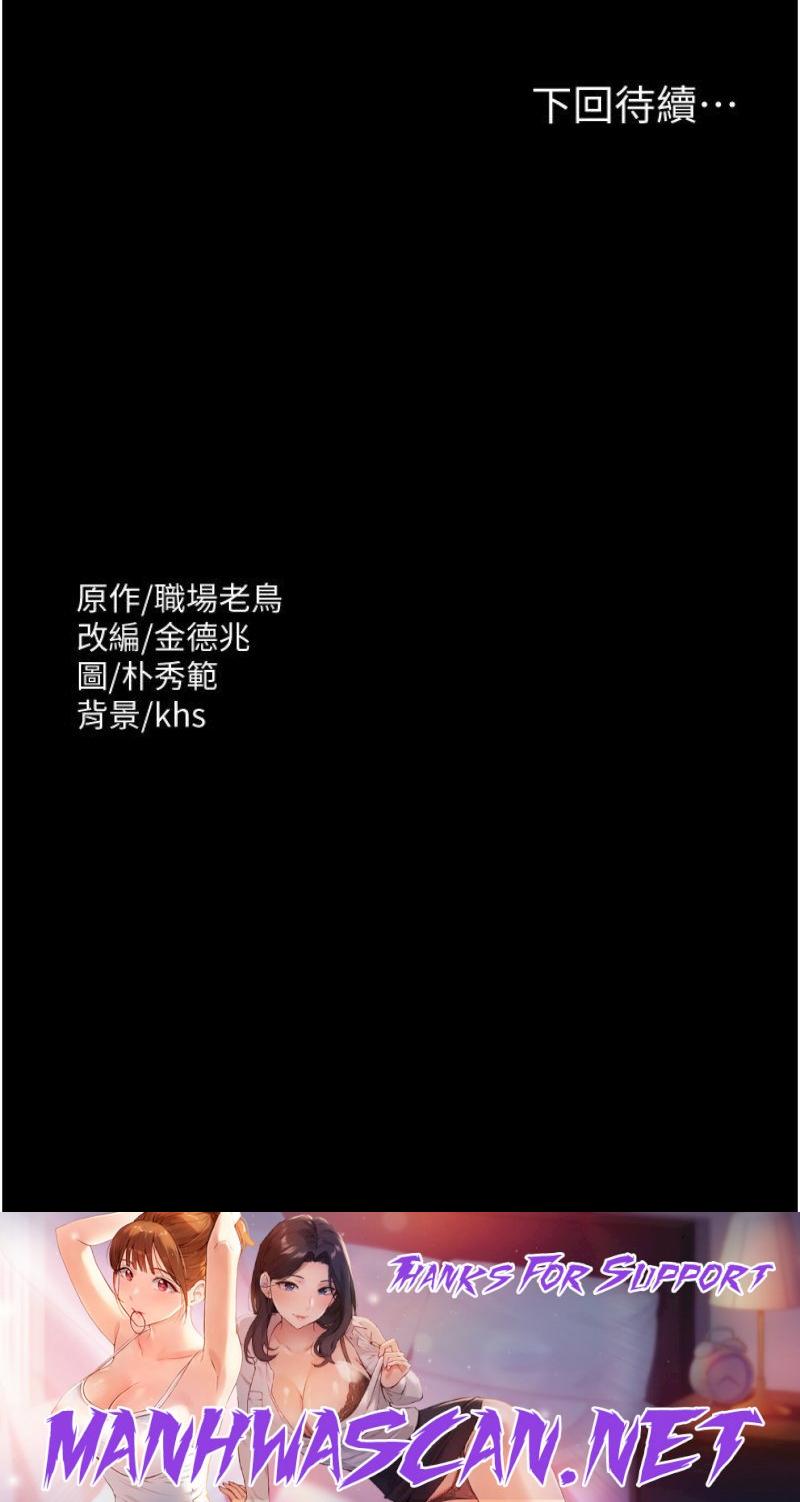 Supervisor Access Raw - Chapter 4 Page 31