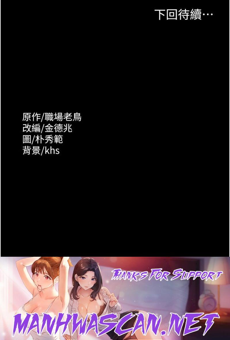 Supervisor Access Raw - Chapter 6 Page 29